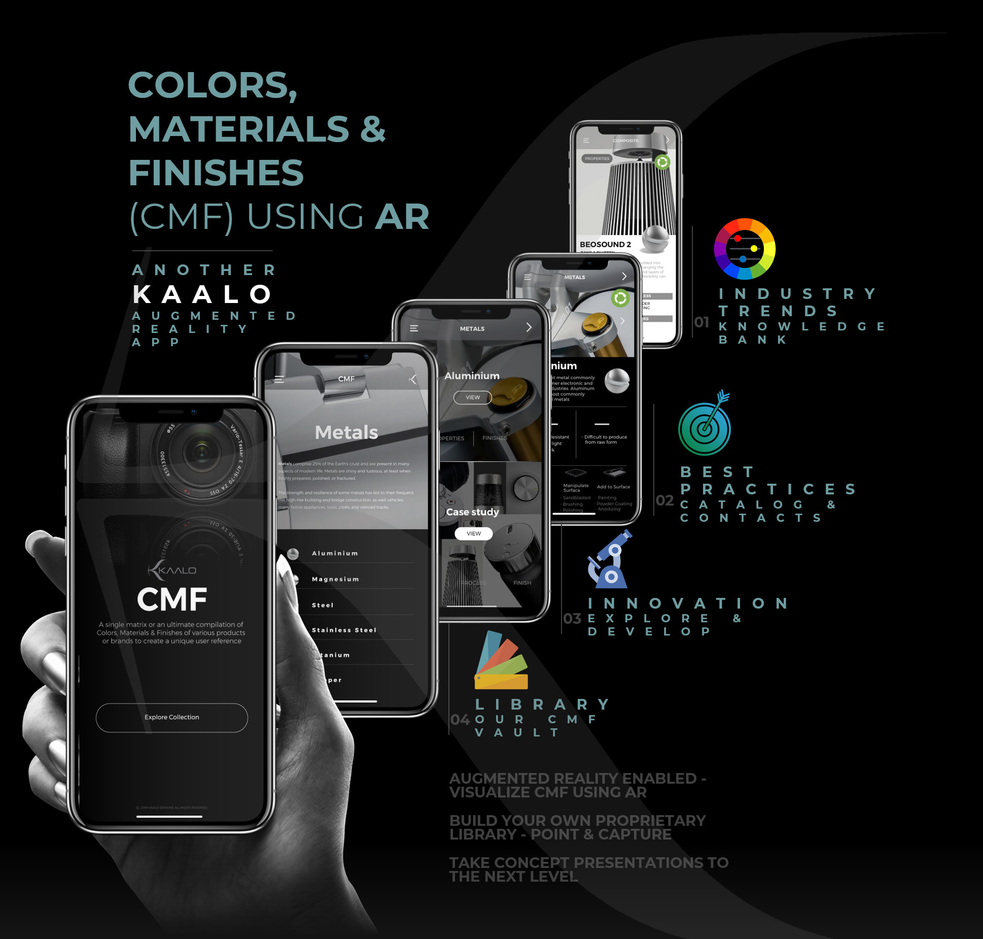 CMF Using AR