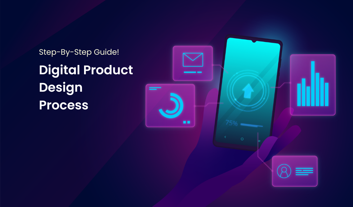 digital product design process step by step guide